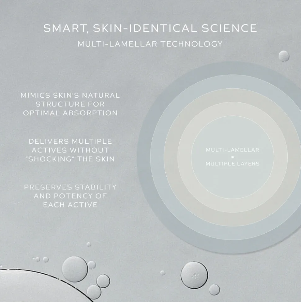 Skin Activator