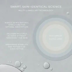 Skin Activator Refill