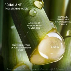 Squalane + Omega Repair Cream 50ML