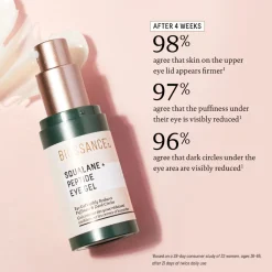Squalane + Peptide Eye Gel 15ML