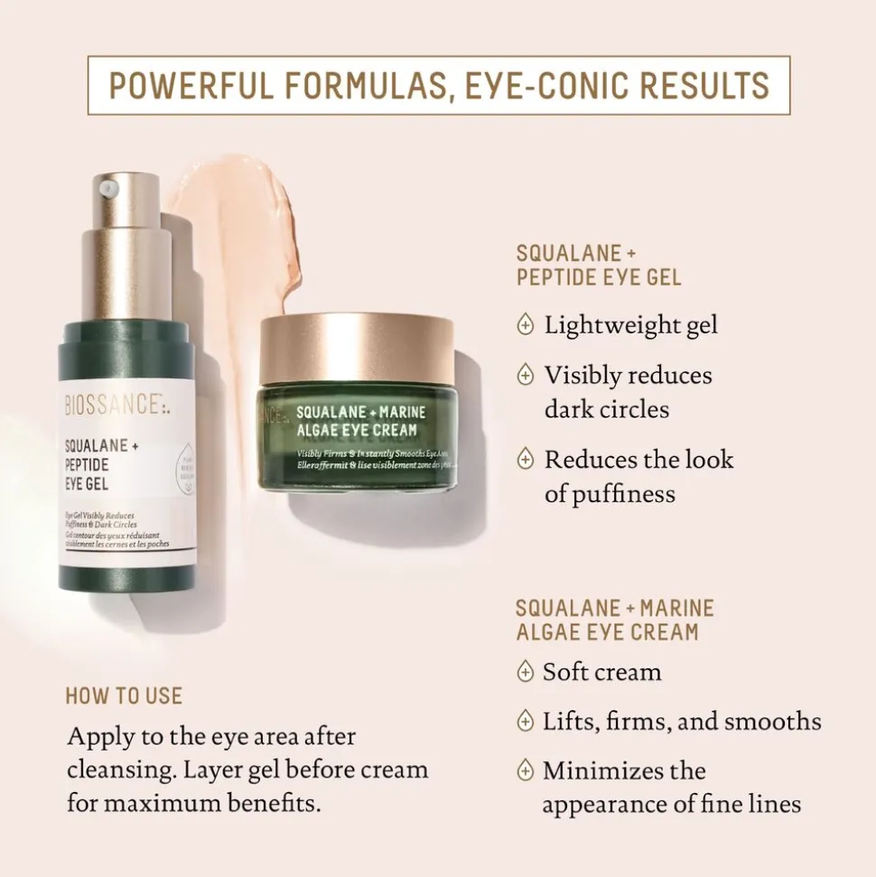 Squalane + Peptide Eye Gel 15ML