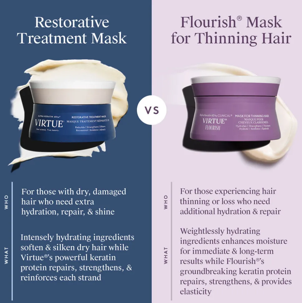 Style + Treat™ Yuzu + Plum Oil Soft Power Air Dry Cream