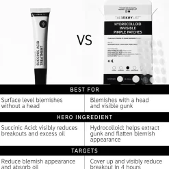 Succinic Acid Treatment 15ML