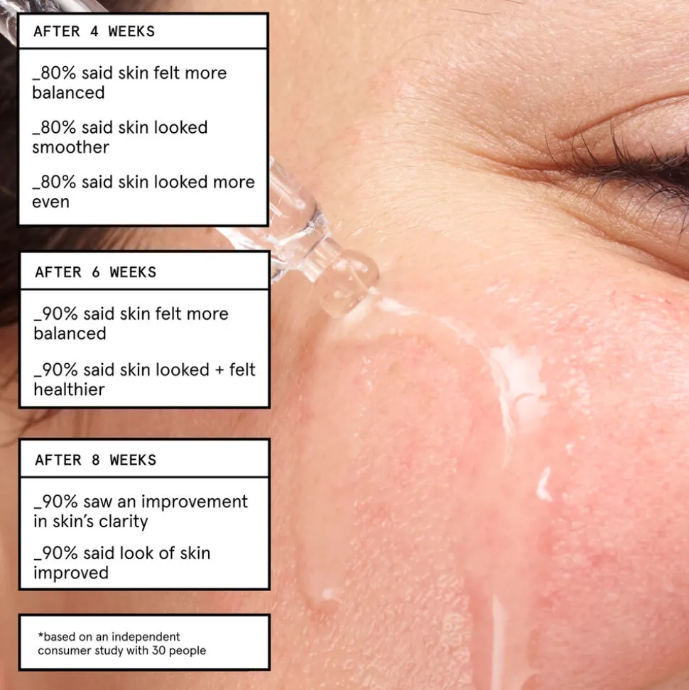 Super Pure Clarifying Face Serum with Niacinamide + Zinc