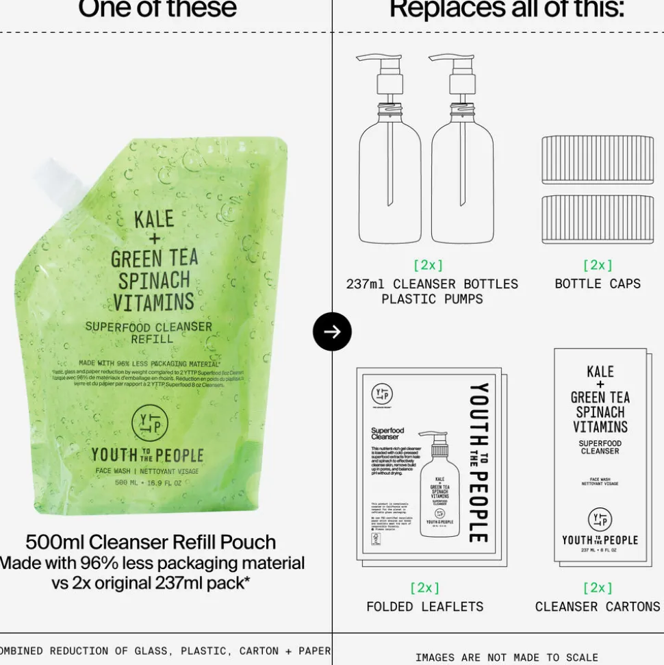 Superfood Cleanser Refill Pouch 500ML