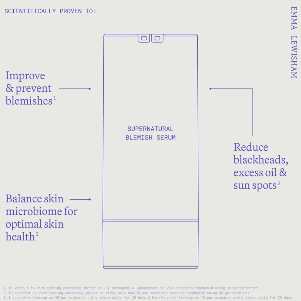 Supernatural Blemish Face Serum Refill 60ML