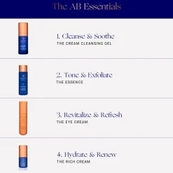 The AB Essentials Kit