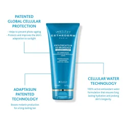 The Body Lotion Eucalyptus 450ML