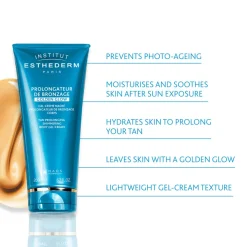 The Body Lotion Eucalyptus 450ML