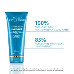 The Body Lotion Eucalyptus 450ML