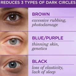The Brightening Eye Cream 15ML