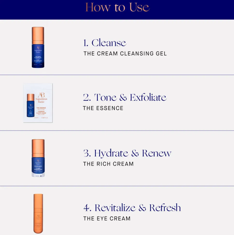 The Complexion Correction Kit 68ML