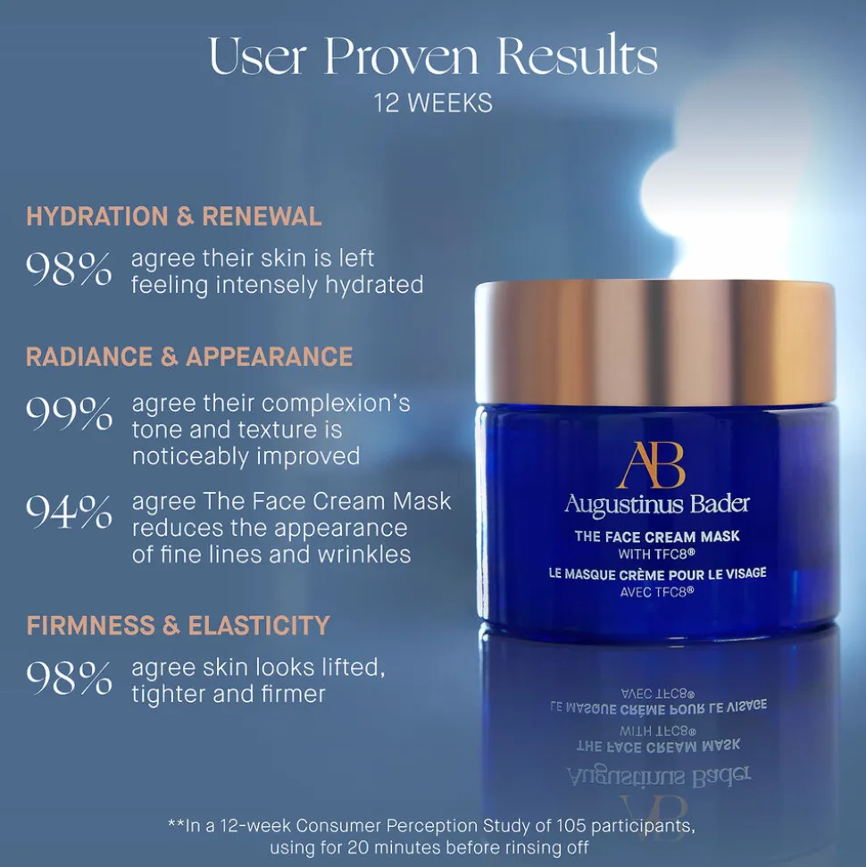 The Face Cream Mask Refill 50ML
