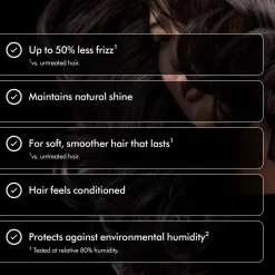 The Kure Bond Repair Shampoo 275ML