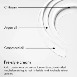 The Kure Bond Repair Shampoo 275ML