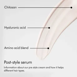 The Restorative Scalp & Hair System
