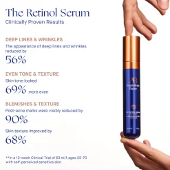 The Retinol Serum 30ML