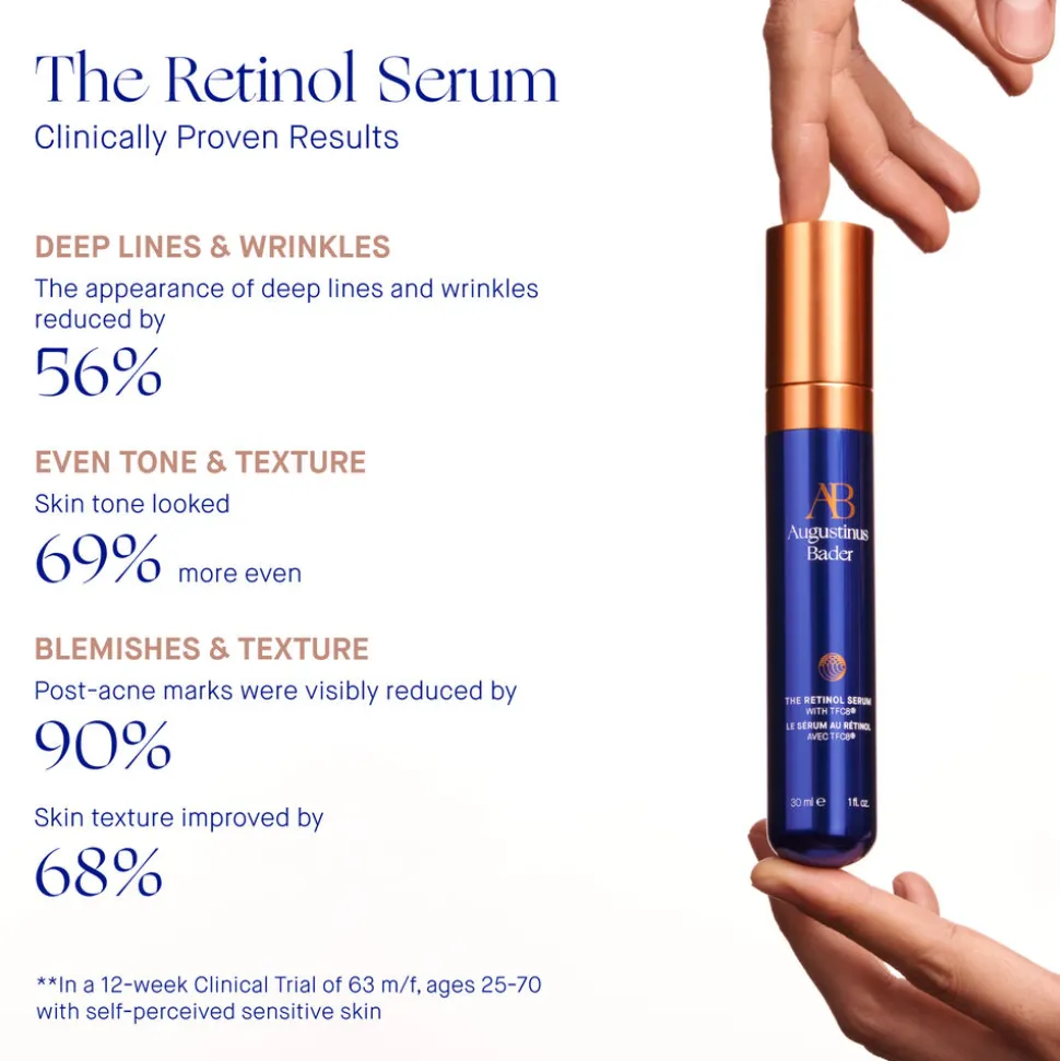The Retinol Serum 30ML