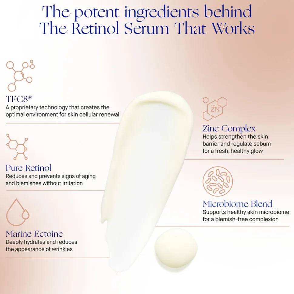 The Retinol Serum 30ML