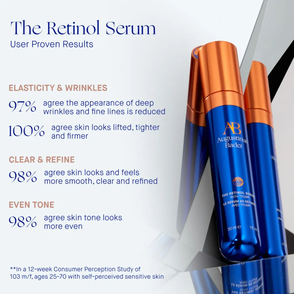 The Retinol Serum 30ML