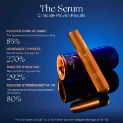 The Serum 50ML
