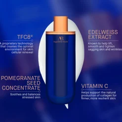 The Serum Refill