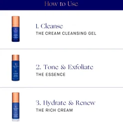 The Skin Renewal System 90ML