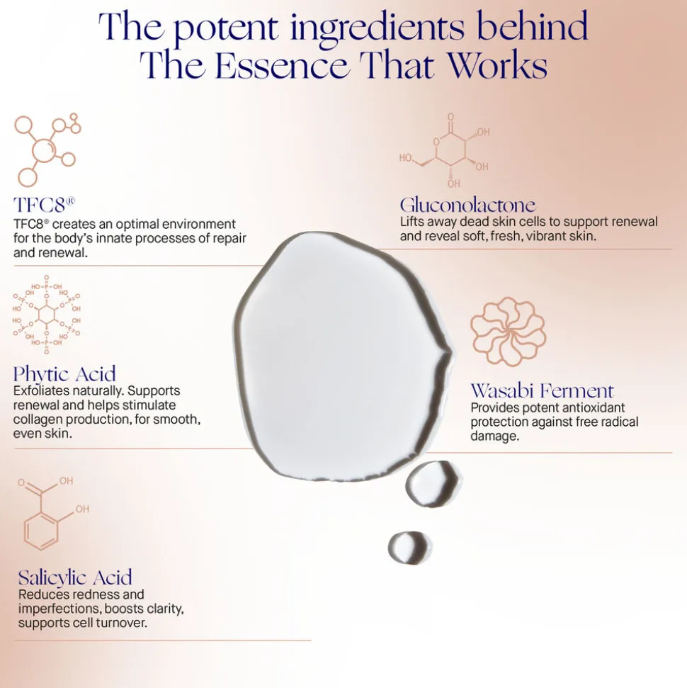 The Skin Renewal System 90ML