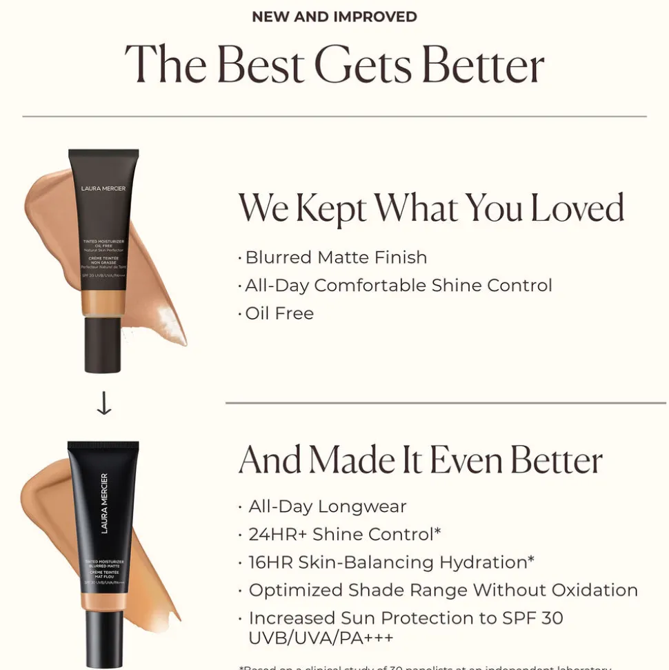 Tinted Moisturiser Blurred Matte SPF 30