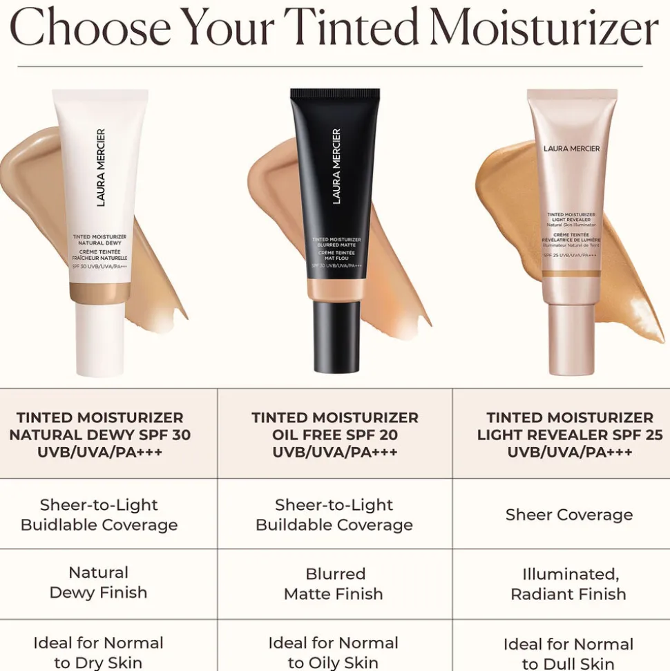 Tinted Moisturiser Blurred Matte SPF 30
