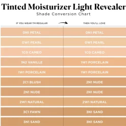 Tinted Moisturiser Light Revealer Natural Skin Illuminator