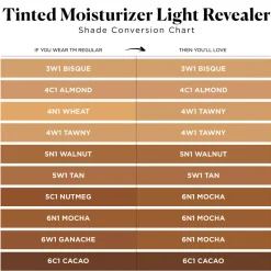 Tinted Moisturiser Light Revealer Natural Skin Illuminator