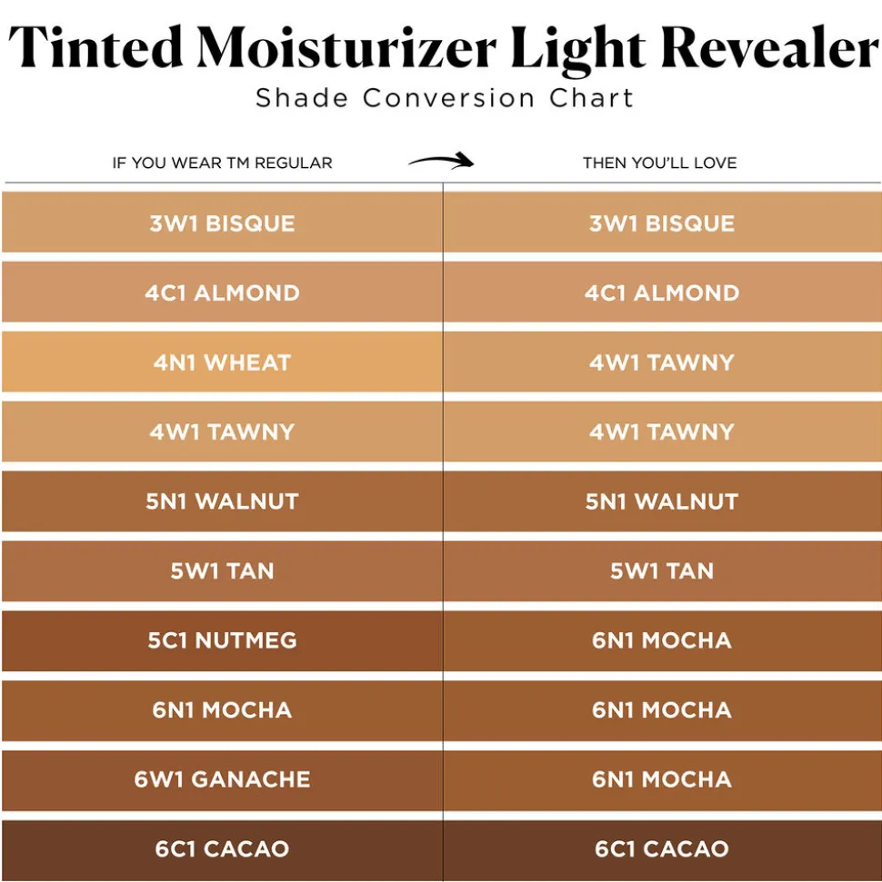 Tinted Moisturiser Light Revealer Natural Skin Illuminator