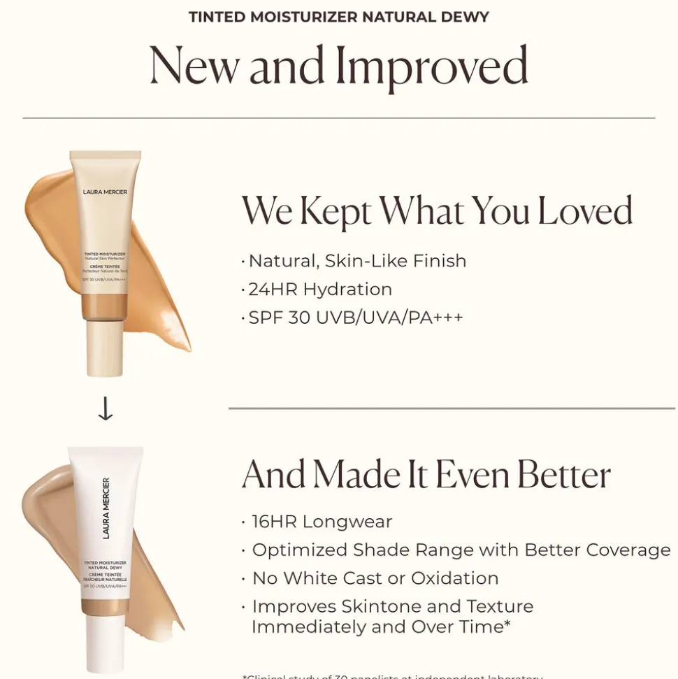 Tinted Moisturiser Natural Dewy SPF 30