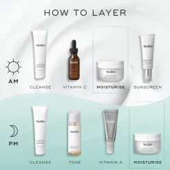 Total Moisture Daily Facial Cream 50ML
