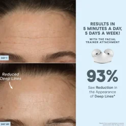 Trinity+® Complete Facial Toning Kit