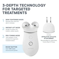 Trinity+® Effective Lip & Eye Attachment