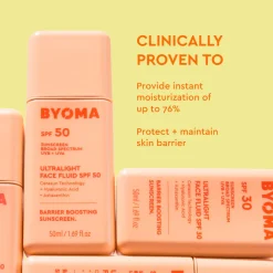 Ultralight Face Fluid SPF30 50ML