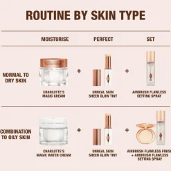 Unreal Skin Sheer Glow Tint