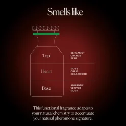 Us Pheromone + 50ML