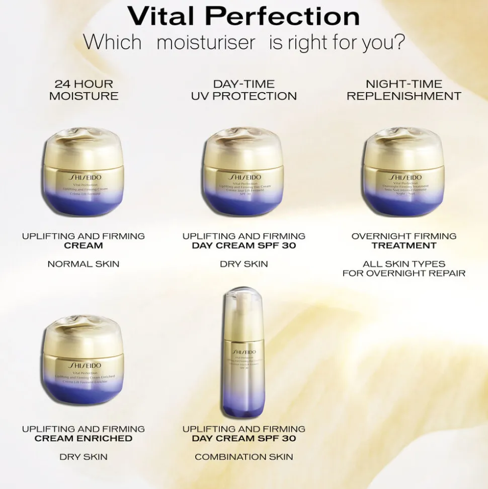 Vital Perfection Uplifting And Firming Eye Cream 15ML