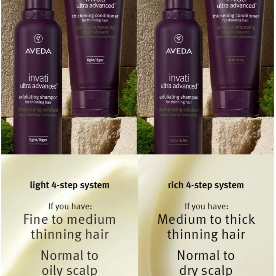 Water Sign Hydrating Hair Oil