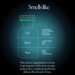 Water Therapy 50ML